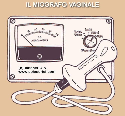 Miografo vaginale, uno strumento più avanzato rispetto al periometro di Kegel